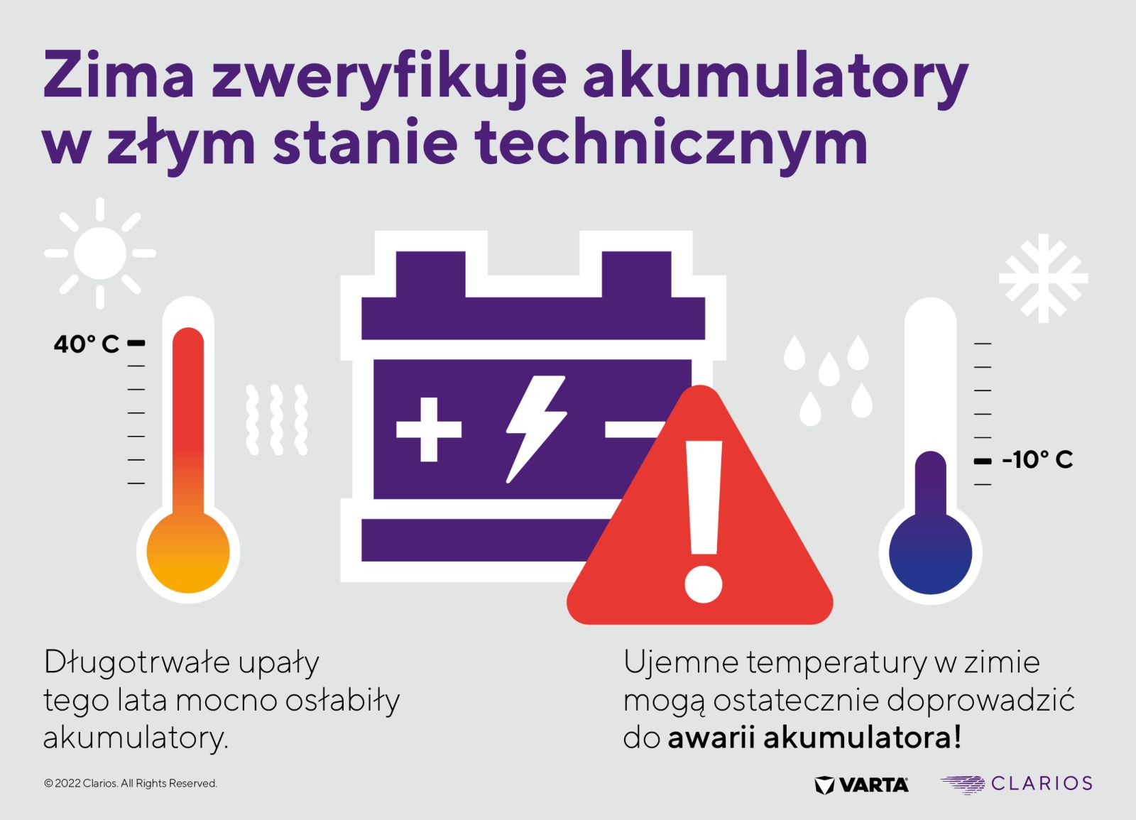 Clarios_batteries-age-in-the-heat_PL.jpg