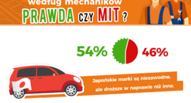 Motoryzacyjne stereotypy – mechanicy mówią, jak jest naprawdę