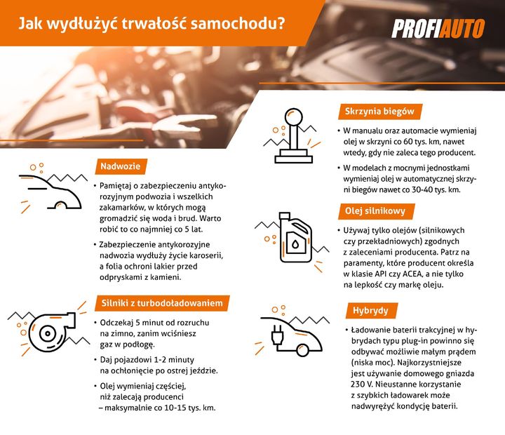 Czy nowoczesny samochód może przejechać 500 tys. lub więcej kilometrów, jak modele z lat 90.❓…